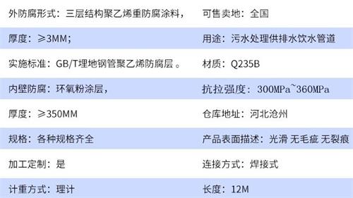 昌都加强级tpep防腐钢管参数指标